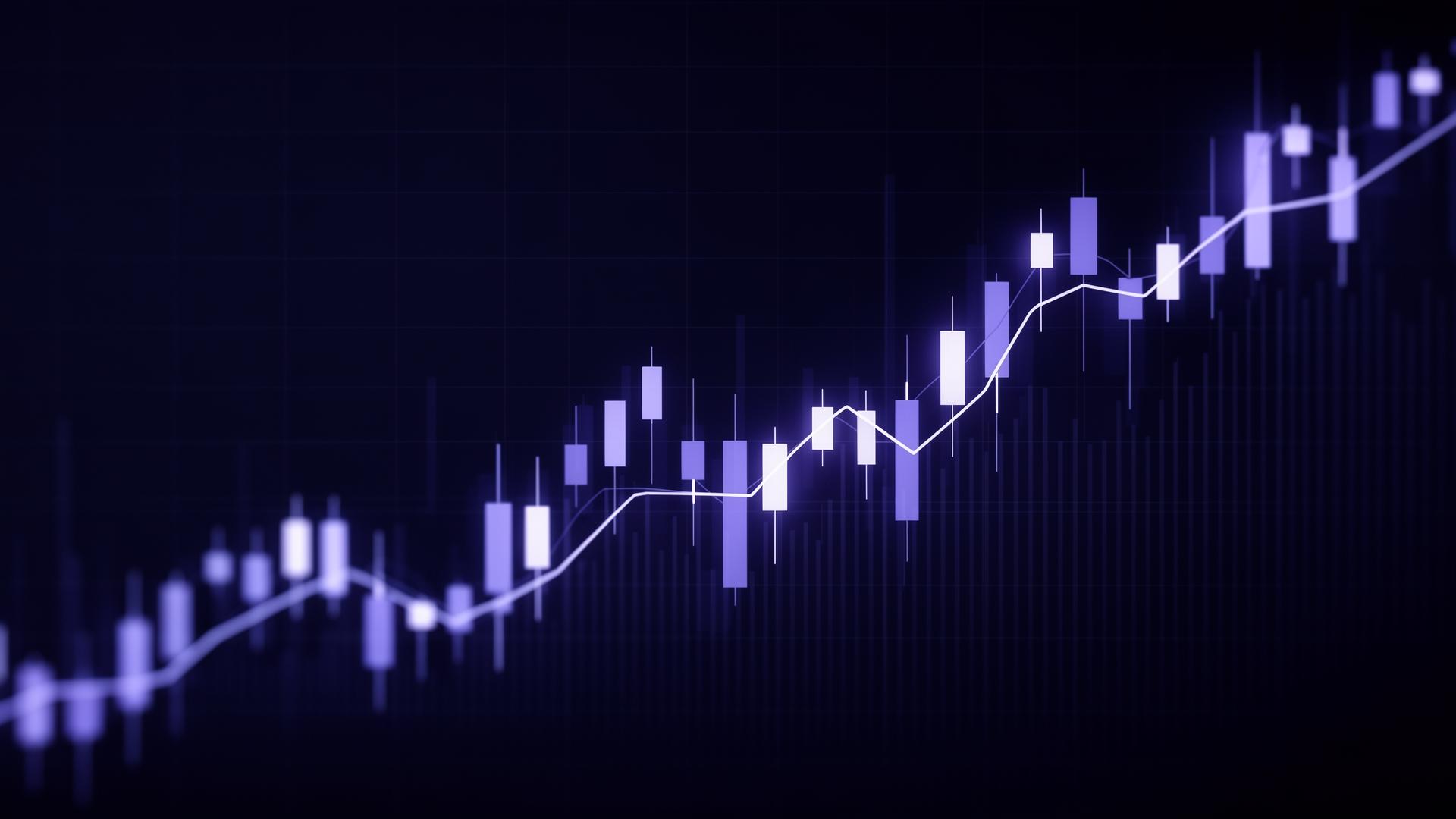 Trading charts